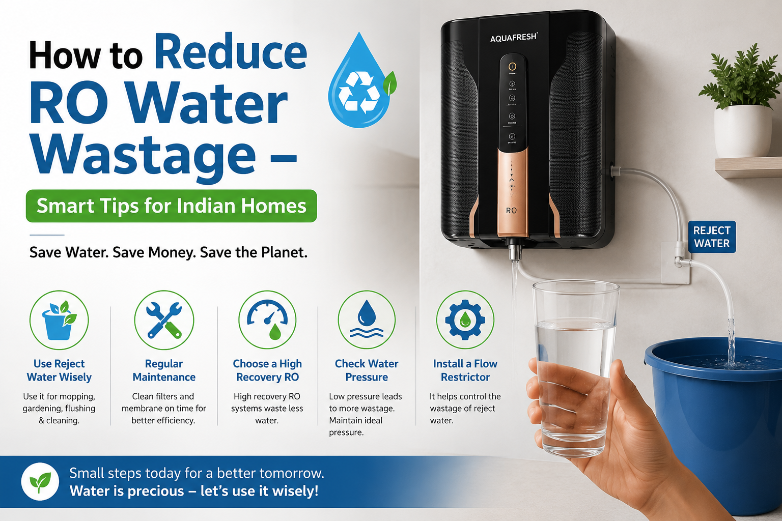 How to Reduce RO Water Wastage – Smart Tips for Indian Homes