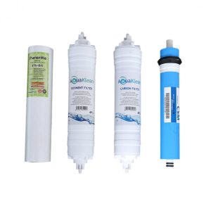 Aquafresh RO Service Plan